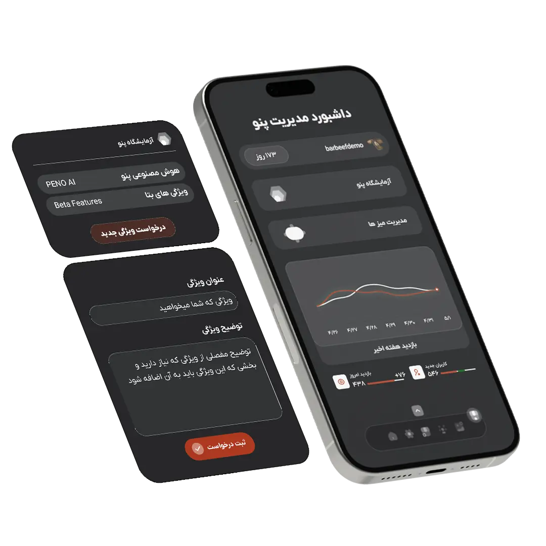 پنو شما را محدود نمیکند